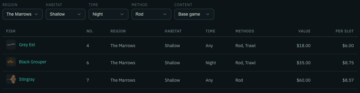 Fish finder set to The Marrows, Shallow water, night and rod, listing the species that match